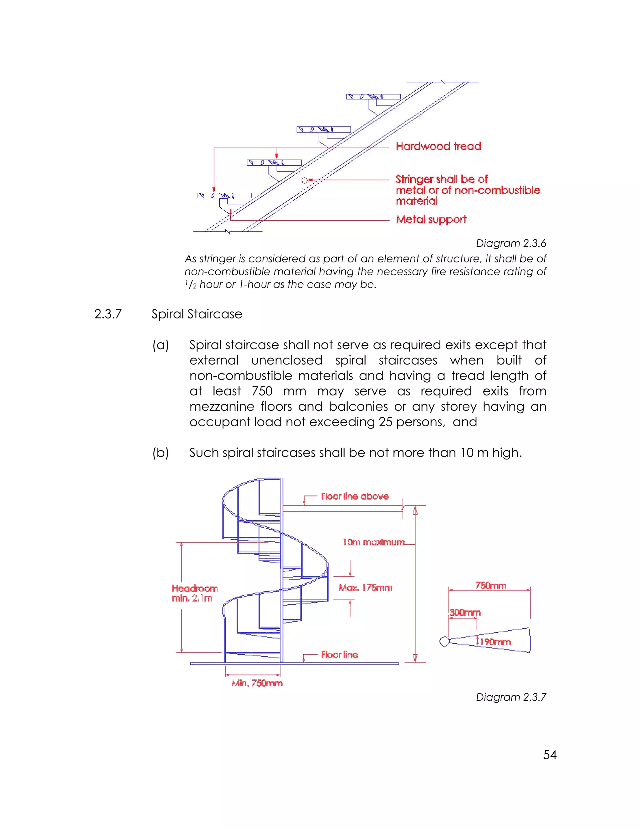 54
Diagram 2.3.6
As stringer is considered as part of an element of structure, it shall be of
non-combustible material having the necessary fire resistance rating of
1/2 hour or 1-hour as the case may be.
2.3.7 Spiral Staircase
(a) Spiral staircase shall not serve as required exits except that
external unenclosed spiral staircases when built of
non-combustible materials and having a tread length of
at least 750 mm may serve as required exits from
mezzanine floors and balconies or any storey having an
occupant load not exceeding 25 persons, and
(b) Such spiral staircases shall be not more than 10 m high.
Diagram 2.3.7
 