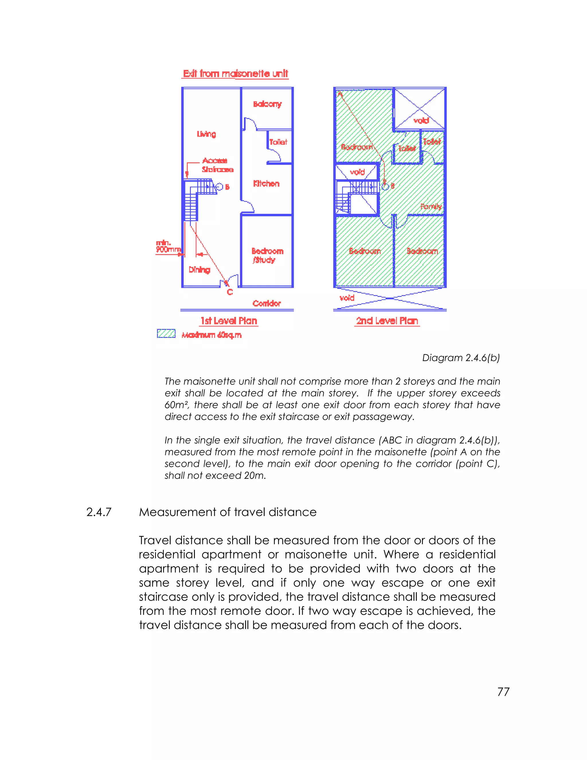 77
Diagram 2.4.6(b)
The maisonette unit shall not comprise more than 2 storeys and the main
exit shall be located at the main storey. If the upper storey exceeds
60m², there shall be at least one exit door from each storey that have
direct access to the exit staircase or exit passageway.
In the single exit situation, the travel distance (ABC in diagram 2.4.6(b)),
measured from the most remote point in the maisonette (point A on the
second level), to the main exit door opening to the corridor (point C),
shall not exceed 20m.
2.4.7 Measurement of travel distance
Travel distance shall be measured from the door or doors of the
residential apartment or maisonette unit. Where a residential
apartment is required to be provided with two doors at the
same storey level, and if only one way escape or one exit
staircase only is provided, the travel distance shall be measured
from the most remote door. If two way escape is achieved, the
travel distance shall be measured from each of the doors.
 