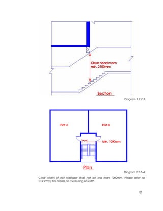 12
Diagram 2.2.7-3
Diagram 2.2.7–4
Clear width of exit staircase shall not be less than 1000mm. Please refer to
Cl.2.2.9(a) for details on measuring of width
 