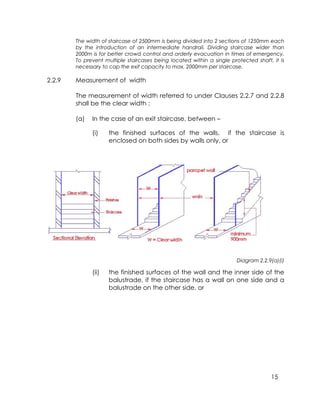 15
The width of staircase of 2500mm is being divided into 2 sections of 1250mm each
by the introduction of an intermediate handrail. Dividing staircase wider than
2000m is for better crowd control and orderly evacuation in times of emergency.
To prevent multiple staircases being located within a single protected shaft, it is
necessary to cap the exit capacity to max. 2000mm per staircase.
2.2.9 Measurement of width
The measurement of width referred to under Clauses 2.2.7 and 2.2.8
shall be the clear width :
(a) In the case of an exit staircase, between –
(i) the finished surfaces of the walls, if the staircase is
enclosed on both sides by walls only, or
Diagram 2.2.9(a)(i)
(ii) the finished surfaces of the wall and the inner side of the
balustrade, if the staircase has a wall on one side and a
balustrade on the other side, or
 