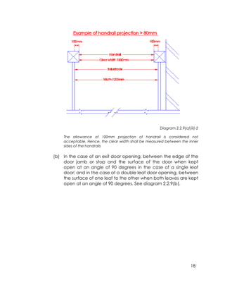 18
Diagram 2.2.9(a)(iii)-2
The allowance of 100mm projection of handrail is considered not
acceptable. Hence, the clear width shall be measured between the inner
sides of the handrails
(b) In the case of an exit door opening, between the edge of the
door jamb or stop and the surface of the door when kept
open at an angle of 90 degrees in the case of a single leaf
door; and in the case of a double leaf door opening, between
the surface of one leaf to the other when both leaves are kept
open at an angle of 90 degrees. See diagram 2.2.9(b).
 