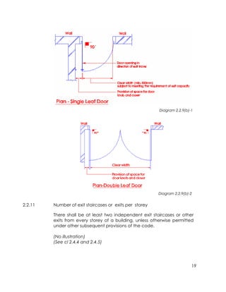 19
Diagram 2.2.9(b)-1
Diagram 2.2.9(b)-2
2.2.11 Number of exit staircases or exits per storey
There shall be at least two independent exit staircases or other
exits from every storey of a building, unless otherwise permitted
under other subsequent provisions of the code.
(No illustration)
(See cl 2.4.4 and 2.4.5)
 
