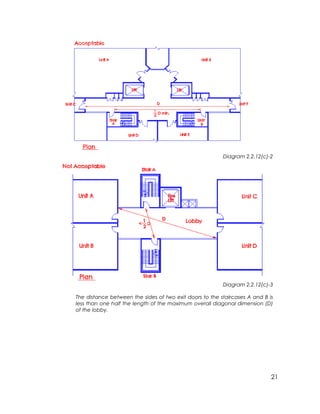 21
Diagram 2.2.12(c)-2
Diagram 2.2.12(c)-3
The distance between the sides of two exit doors to the staircases A and B is
less than one half the length of the maximum overall diagonal dimension (D)
of the lobby.
 