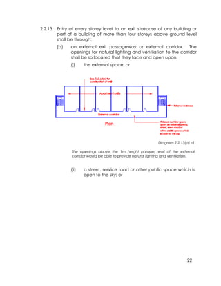 22
2.2.13 Entry at every storey level to an exit staircase of any building or
part of a building of more than four storeys above ground level
shall be through:
(a) an external exit passageway or external corridor. The
openings for natural lighting and ventilation to the corridor
shall be so located that they face and open upon:
(i) the external space; or
Diagram 2.2.13(a) –1
The openings above the 1m height parapet wall of the external
corridor would be able to provide natural lighting and ventilation.
(ii) a street, service road or other public space which is
open to the sky; or
 