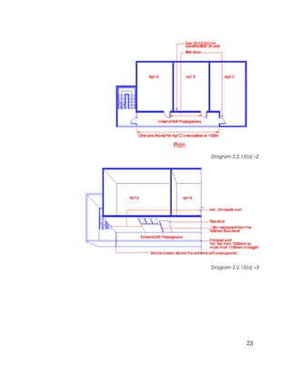 23
Diagram 2.2.13(a) –2
Diagram 2.2.13(a) –3
 