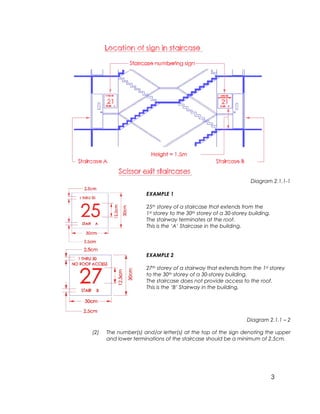 3
Diagram 2.1.1-1
EXAMPLE 1
25th storey of a staircase that extends from the
1st storey to the 30th storey of a 30-storey building.
The stairway terminates at the roof.
This is the ‘A’ Staircase in the building.
EXAMPLE 2
27th storey of a stairway that extends from the 1st storey
to the 30th storey of a 30-storey building.
The staircase does not provide access to the roof.
This is the ‘B’ Stairway in the building.
Diagram 2.1.1 – 2
(2) The number(s) and/or letter(s) at the top of the sign denoting the upper
and lower terminations of the staircase should be a minimum of 2.5cm.
 