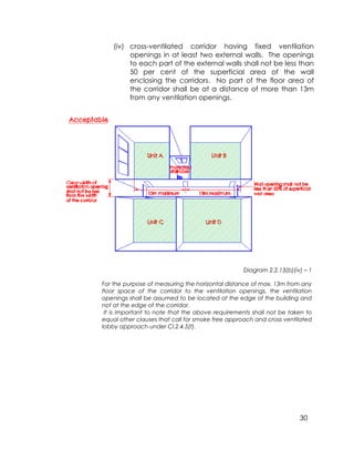30
(iv) cross-ventilated corridor having fixed ventilation
openings in at least two external walls. The openings
to each part of the external walls shall not be less than
50 per cent of the superficial area of the wall
enclosing the corridors. No part of the floor area of
the corridor shall be at a distance of more than 13m
from any ventilation openings.
Diagram 2.2.13(b)(iv) – 1
For the purpose of measuring the horizontal distance of max. 13m from any
floor space of the corridor to the ventilation openings, the ventilation
openings shall be assumed to be located at the edge of the building and
not at the edge of the corridor.
It is important to note that the above requirements shall not be taken to
equal other clauses that call for smoke free approach and cross ventilated
lobby approach under Cl.2.4.5(f).
 