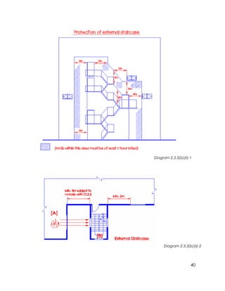 40
Diagram 2.3.3(b)(ii)-1
Diagram 2.3.3(b)(ii)-2
 