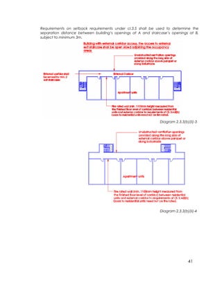 41
Requirements on setback requirements under cl.3.5 shall be used to determine the
separation distance between building’s openings at A and staircase’s openings at B,
subject to minimum 3m.
Diagram 2.3.3(b)(ii)-3
Diagram 2.3.3(b)(ii)-4
 