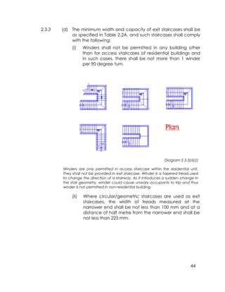 44
2.3.3 (d) The minimum width and capacity of exit staircases shall be
as specified in Table 2.2A, and such staircases shall comply
with the following:
(i) Winders shall not be permitted in any building other
than for access staircases of residential buildings and
in such cases, there shall be not more than 1 winder
per 90 degree turn.
Diagram 2.3.3(d)(i)
Winders are only permitted in access staircase within the residential unit.
They shall not be provided in exit staircase. Winder is a tapered tread used
to change the direction of a stairway. As it introduces a sudden change in
the stair geometry, winder could cause unwary occupants to trip and thus
winder is not permitted in non-residential building.
(ii) Where circular/geometric staircases are used as exit
staircases, the width of treads measured at the
narrower end shall be not less than 100 mm and at a
distance of half metre from the narrower end shall be
not less than 225 mm.
 