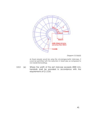 45
Diagram 2.3.3(d)(ii)
As fewer people would be using the circular/geometric staircases, it
could be permitted with the reduction in tread sizes as compared to
non-residential buildings.
2.3.3 (e) Where the width of the exit staircase exceeds 2000 mm,
handrails shall be provided in accordance with the
requirements of Cl. 2.2.8.
 