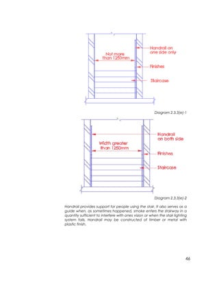 46
Diagram 2.3.3(e)-1
Diagram 2.3.3(e)-2
Handrail provides support for people using the stair. It also serves as a
guide when, as sometimes happened, smoke enters the stairway in a
quantity sufficient to interfere with ones vision or when the stair lighting
system fails. Handrail may be constructed of timber or metal with
plastic finish.
 