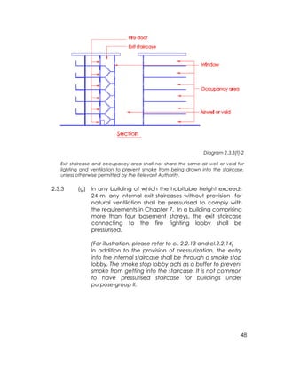 48
Diagram 2.3.3(f)-2
Exit staircase and occupancy area shall not share the same air well or void for
lighting and ventilation to prevent smoke from being drawn into the staircase,
unless otherwise permitted by the Relevant Authority.
2.3.3 (g) In any building of which the habitable height exceeds
24 m, any internal exit staircases without provision for
natural ventilation shall be pressurised to comply with
the requirements in Chapter 7. In a building comprising
more than four basement storeys, the exit staircase
connecting to the fire fighting lobby shall be
pressurised.
(For illustration, please refer to cl. 2.2.13 and cl.2.2.14)
In addition to the provision of pressurization, the entry
into the internal staircase shall be through a smoke stop
lobby. The smoke stop lobby acts as a buffer to prevent
smoke from getting into the staircase. It is not common
to have pressurised staircase for buildings under
purpose group II.
 