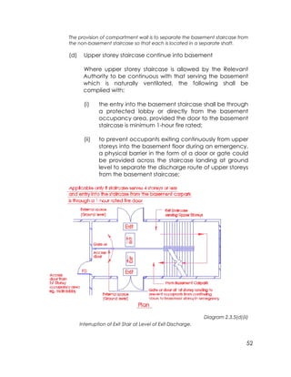 52
The provision of compartment wall is to separate the basement staircase from
the non-basement staircase so that each is located in a separate shaft.
(d) Upper storey staircase continue into basement
Where upper storey staircase is allowed by the Relevant
Authority to be continuous with that serving the basement
which is naturally ventilated, the following shall be
complied with:
(i) the entry into the basement staircase shall be through
a protected lobby or directly from the basement
occupancy area, provided the door to the basement
staircase is minimum 1-hour fire rated;
(ii) to prevent occupants exiting continuously from upper
storeys into the basement floor during an emergency,
a physical barrier in the form of a door or gate could
be provided across the staircase landing at ground
level to separate the discharge route of upper storeys
from the basement staircase;
Diagram 2.3.5(d)(ii)
Interruption of Exit Stair at Level of Exit Discharge.
 