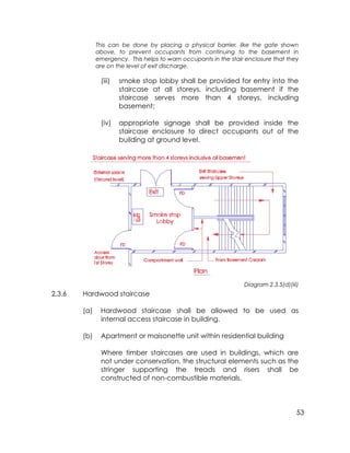 53
This can be done by placing a physical barrier, like the gate shown
above, to prevent occupants from continuing to the basement in
emergency. This helps to warn occupants in the stair enclosure that they
are on the level of exit discharge.
(iii) smoke stop lobby shall be provided for entry into the
staircase at all storeys, including basement if the
staircase serves more than 4 storeys, including
basement;
(iv) appropriate signage shall be provided inside the
staircase enclosure to direct occupants out of the
building at ground level.
Diagram 2.3.5(d)(iii)
2.3.6 Hardwood staircase
(a) Hardwood staircase shall be allowed to be used as
internal access staircase in building.
(b) Apartment or maisonette unit within residential building
Where timber staircases are used in buildings, which are
not under conservation, the structural elements such as the
stringer supporting the treads and risers shall be
constructed of non-combustible materials.
 
