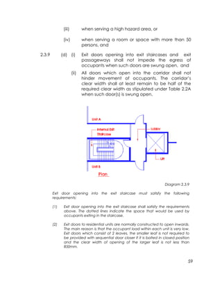 59
(iii) when serving a high hazard area, or
(iv) when serving a room or space with more than 50
persons, and
2.3.9 (d) (i) Exit doors opening into exit staircases and exit
passageways shall not impede the egress of
occupants when such doors are swung open, and
(ii) All doors which open into the corridor shall not
hinder movement of occupants. The corridor’s
clear width shall at least remain to be half of the
required clear width as stipulated under Table 2.2A
when such door(s) is swung open.
Diagram 2.3.9
Exit door opening into the exit staircase must satisfy the following
requirements:
(1) Exit door opening into the exit staircase shall satisfy the requirements
above. The dotted lines indicate the space that would be used by
occupants exiting in the staircase.
(2) Exit doors to residential units are normally constructed to open inwards.
The main reason is that the occupant load within each unit is very low.
Exit doors which consist of 2 leaves, the smaller leaf is not required to
be provided with sequential door closer if it is bolted in closed position
and the clear width of opening of the larger leaf is not less than
850mm.
 