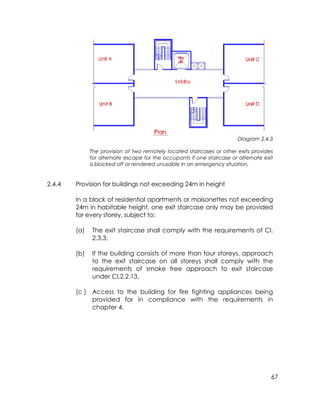 67
Diagram 2.4.3
The provision of two remotely located staircases or other exits provides
for alternate escape for the occupants if one staircase or alternate exit
is blocked off or rendered unusable in an emergency situation.
2.4.4 Provision for buildings not exceeding 24m in height
In a block of residential apartments or maisonettes not exceeding
24m in habitable height, one exit staircase only may be provided
for every storey, subject to:
(a) The exit staircase shall comply with the requirements of Cl.
2.3.3.
(b) If the building consists of more than four storeys, approach
to the exit staircase on all storeys shall comply with the
requirements of smoke free approach to exit staircase
under Cl.2.2.13.
(c ) Access to the building for fire fighting appliances being
provided for in compliance with the requirements in
chapter 4.
 