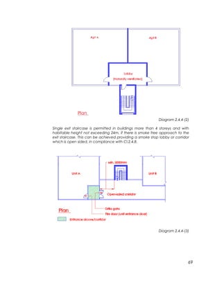 69
Diagram 2.4.4-(2)
Single exit staircase is permitted in buildings more than 4 storeys and with
habitable height not exceeding 24m, if there is smoke free approach to the
exit staircase. This can be achieved providing a smoke stop lobby or corridor
which is open sided, in compliance with Cl.2.4.8.
Diagram 2.4.4-(3)
 