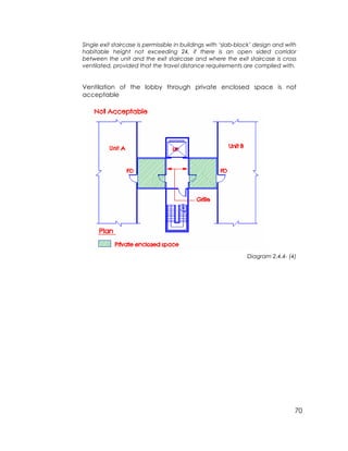 70
Single exit staircase is permissible in buildings with ‘slab-block’ design and with
habitable height not exceeding 24, if there is an open sided corridor
between the unit and the exit staircase and where the exit staircase is cross
ventilated, provided that the travel distance requirements are complied with.
Ventilation of the lobby through private enclosed space is not
acceptable
Diagram 2.4.4- (4)
 