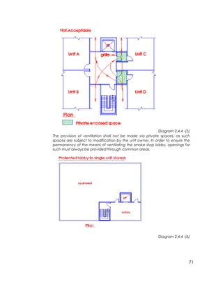 71
Diagram 2.4.4 -(5)
The provision of ventilation shall not be made via private spaces, as such
spaces are subject to modification by the unit owner. In order to ensure the
permanency of the means of ventilating the smoke stop lobby, openings for
such must always be provided through common areas.
Diagram 2.4.4 -(6)
 
