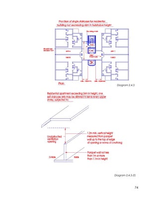 74
Diagram 2.4.5-(f)
Diagram 2.4.5
 