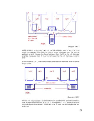 78
Diagram 2.4.7-1
Doors B and C in diagram 2.4.7 – 1, are the required exits to Apt.1, as both
doors are needed to satisfy the internal travel distances from the remote
points A and D. Hence, the travel distance from Apt.1 to the exit staircase
shall be measured from its most remote door to the exit staircase, which is
CG.
In the case of Apt.4, the travel distance to the exit staircase shall be taken
from Door H.
Diagram 2.4.7-2
Where two way escape is available from an apartment in a residential block
with multiple exit staircases, e.g. Apt. C in diagram 2.4.7 – 2, each of its doors
must be within the desired travel distance to their nearest respective exit
staircase.
 