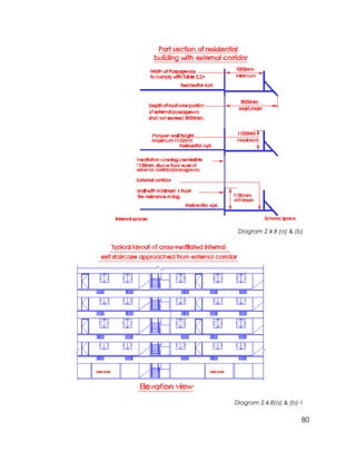80
Diagram 2.4.8 (a) & (b)
Diagram 2.4.8(a) & (b)-1
 