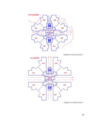 81
Diagram 2.4.8 (a) & (b)-2
Diagram 2.4.8(a) & (b)-3
 