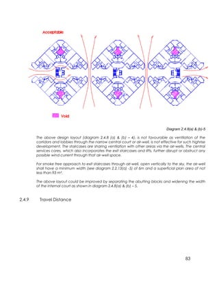 83
Diagram 2.4.8(a) & (b)-5
The above design layout (diagram 2.4.8 (a) & (b) – 4), is not favourable as ventilation of the
corridors and lobbies through the narrow central court or air-well, is not effective for such highrise
development. The staircases are sharing ventilation with other areas via the air-wells. The central
services cores, which also incorporates the exit staircases and lifts, further disrupt or obstruct any
possible wind current through that air-well space.
For smoke free approach to exit staircases through air-well, open vertically to the sky, the air-well
shall have a minimum width (see diagram 2.2.13(a) -5) of 6m and a superficial plan area of not
less than 93 m².
The above layout could be improved by separating the abutting blocks and widening the width
of the internal court as shown in diagram 2.4.8(a) & (b) – 5,
2.4.9 Travel Distance
 