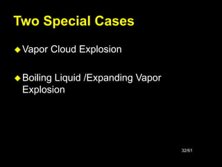32/61
Two Special Cases
Vapor Cloud Explosion
Boiling Liquid /Expanding Vapor
Explosion
 