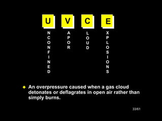 33/61
V C E
U
N
C
O
N
F
I
N
E
D
A
P
O
R
L
O
U
D
X
P
L
O
S
I
O
N
S
 An overpressure caused when a gas cloud
detonates or deflagrates in open air rather than
simply burns.
 