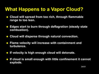 34/61
What Happens to a Vapor Cloud?
 Cloud will spread from too rich, through flammable
range to too lean.
 Edges start to burn through deflagration (steady state
combustion).
 Cloud will disperse through natural convection.
 Flame velocity will increase with containment and
turbulence.
 If velocity is high enough cloud will detonate.
 If cloud is small enough with little confinement it cannot
explode.
 