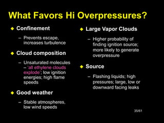 35/61
What Favors Hi Overpressures?
 Confinement
– Prevents escape,
increases turbulence
 Cloud composition
– Unsaturated molecules
– ‘all ethylene clouds
explode’; low ignition
energies; high flame
speeds
 Good weather
– Stable atmospheres,
low wind speeds
 Large Vapor Clouds
– Higher probability of
finding ignition source;
more likely to generate
overpressure
 Source
– Flashing liquids; high
pressures; large, low or
downward facing leaks
 