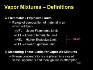 4/61
 Flammable / Explosive Limits
– Range of composition of material in air
which will burn
UFL – Upper Flammable Limit
LFL – Lower Flammable Limit
HEL – Higher Explosive Limit
LEL – Lower Explosive Limit
Vapor Mixtures – Definitions
SAME
SAME
 Measuring These Limits for Vapor-Air Mixtures
– Known concentrations are placed in a closed
vessel apparatus and then ignition is attempted
 
