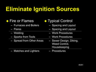 45/61
Eliminate Ignition Sources
 Typical Control
– Spacing and Layout
– Spacing and Layout
– Work Procedures
– Work Procedures
– Sewer Design, Diking,
Weed Control,
Housekeeping
– Procedures
 Fire or Flames
– Furnaces and Boilers
– Flares
– Welding
– Sparks from Tools
– Spread from Other Areas jkdj
dkdjfdk dkdfjdkkd jkfdkd fkd
fjkd fjdkkf djkfdkf jkdkf dkf
– Matches and Lighters
 