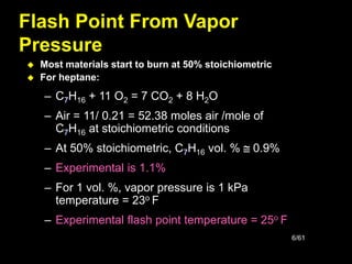 6/61
Flash Point From Vapor
Pressure
 Most materials start to burn at 50% stoichiometric
 For heptane:
– C7H16 + 11 O2 = 7 CO2 + 8 H2O
– Air = 11/ 0.21 = 52.38 moles air /mole of
C7H16 at stoichiometric conditions
– At 50% stoichiometric, C7H16 vol. % @ 0.9%
– Experimental is 1.1%
– For 1 vol. %, vapor pressure is 1 kPa
temperature = 23o F
– Experimental flash point temperature = 25o F
 