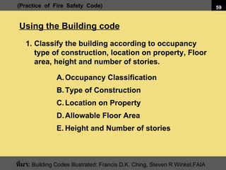 Fire Safety System & Codes | PPT