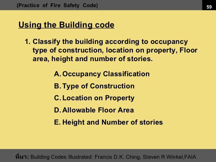 Fire Safety System & Codes