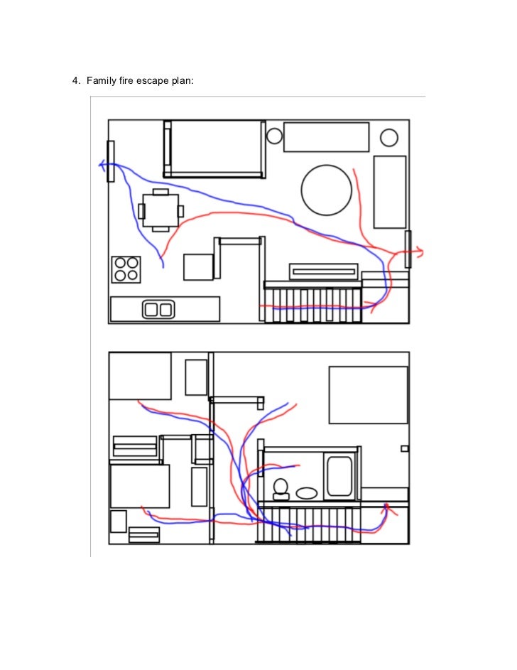 Fire safety homework picture