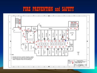 FIRE PREVENTION and SAFETY
 
