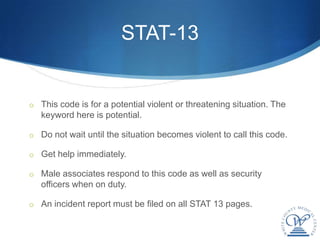 STAT-13


o This code is for a potential violent or threatening situation. The
   keyword here is potential.

o Do not wait until the situation becomes violent to call this code.

o Get help immediately.

o Male associates respond to this code as well as security
   officers when on duty.

o An incident report must be filed on all STAT 13 pages.
 