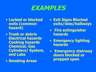 EXAMPLES Locked or blocked exits (common hazard)  Trash or debris  Electrical hazards  Cooking hazards  Chemical, Gas Cylinders/ System, and Labs Smoking Areas Exit Signs Blocked exits/isles/hallways Fire extinguisher hazards  Emergency lighting hazards Emergency stairway doors blocked or propped open 