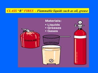 CLASS “ B ” FIRES  -  Flammable liquids such as oil, grease   