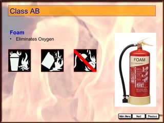 Class AB
Foam
•

Eliminates Oxygen

 