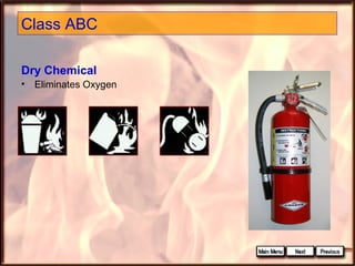 Class ABC
Dry Chemical
•

Eliminates Oxygen

 