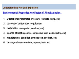 Understanding Fire and Explosion
Environmental Properties Key Factor of Fire /Explosion
1. Operational Parameter (Pressure, Flowrate, Temp, etc)
2. Lay-out of unit process/equipment
3. Installation (congested, confined, etc)
4. Source of heat (open fire, conductive heat, static electric, etc)
5. Meteorogical condition (Wind speed, direction, etc)
6. Leakage dimension (bore, rupture, hole, etc)
 