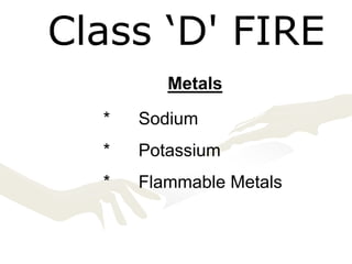 * Sodium
* Potassium
* Flammable Metals
Metals
 