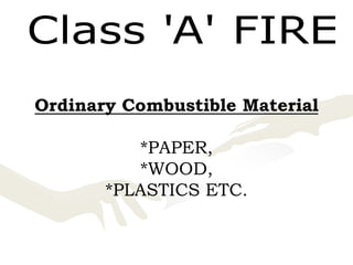 Ordinary Combustible Material
*PAPER,
*WOOD,
*PLASTICS ETC.
 