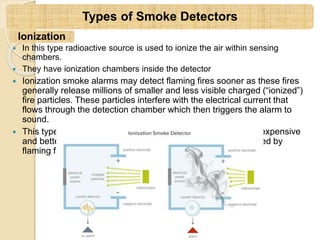 Fire safety | PPTX