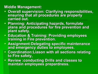 Middle Management:
 Overall supervision: Clarifying responsibilities,
ensuring that all procedures are properly
carried out.
 Planning: Anticipating hazards, formulate
plans and procedures for fire prevention and
plant safety.
 Education & Training: Providing employees
training in Fire prevention.
 Assignment:Delegating specific maintenance
and emergency duties to employees.
 Coordination:Liason with all sections relating
to Fire safety,
 Review :conducting Drills and classes to
maintain employees prepardness.
 